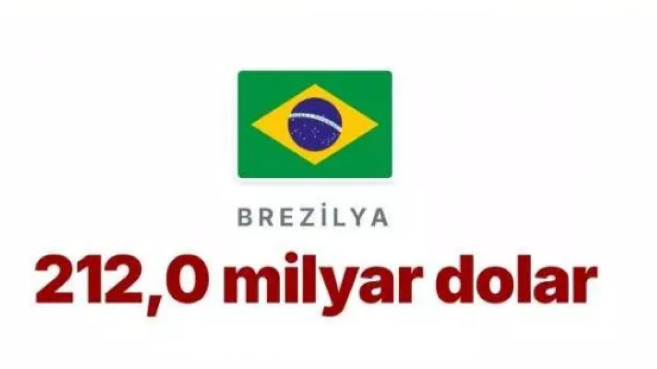 Foto - Trump'ın saldırgan tavrının nedeni belli oldu! İşte o korkunç rakam!