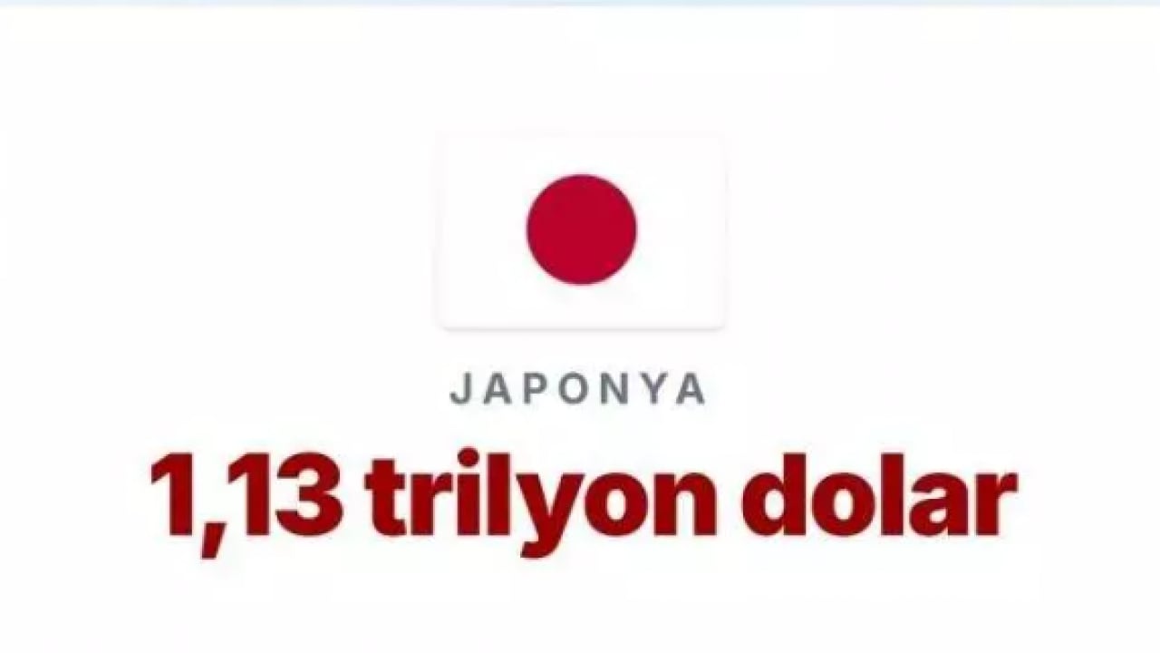 Foto - Trump'ın saldırgan tavrının nedeni belli oldu! İşte o korkunç rakam!