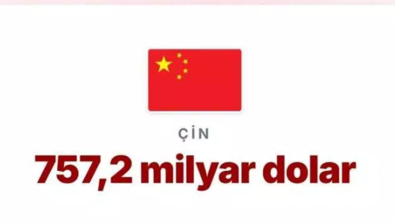 Foto - Trump'ın saldırgan tavrının nedeni belli oldu! İşte o korkunç rakam!