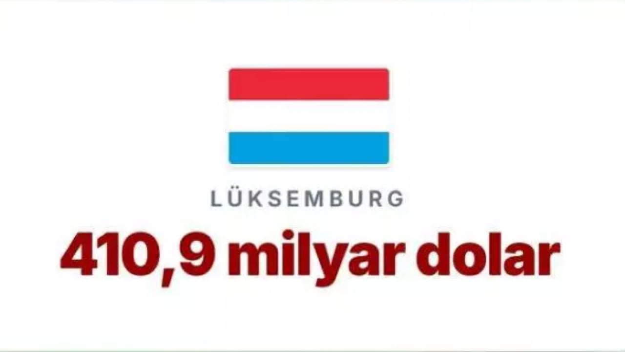 Foto - Trump'ın saldırgan tavrının nedeni belli oldu! İşte o korkunç rakam!