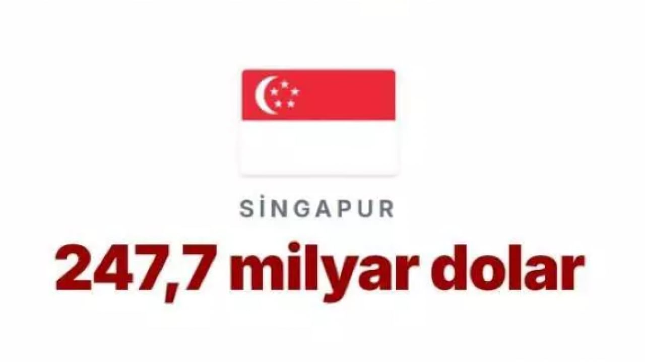 Foto - Trump'ın saldırgan tavrının nedeni belli oldu! İşte o korkunç rakam!