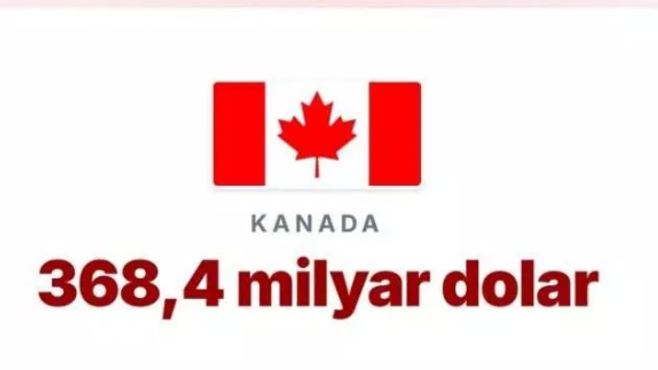 Foto - Trump'ın saldırgan tavrının nedeni belli oldu! İşte o korkunç rakam!