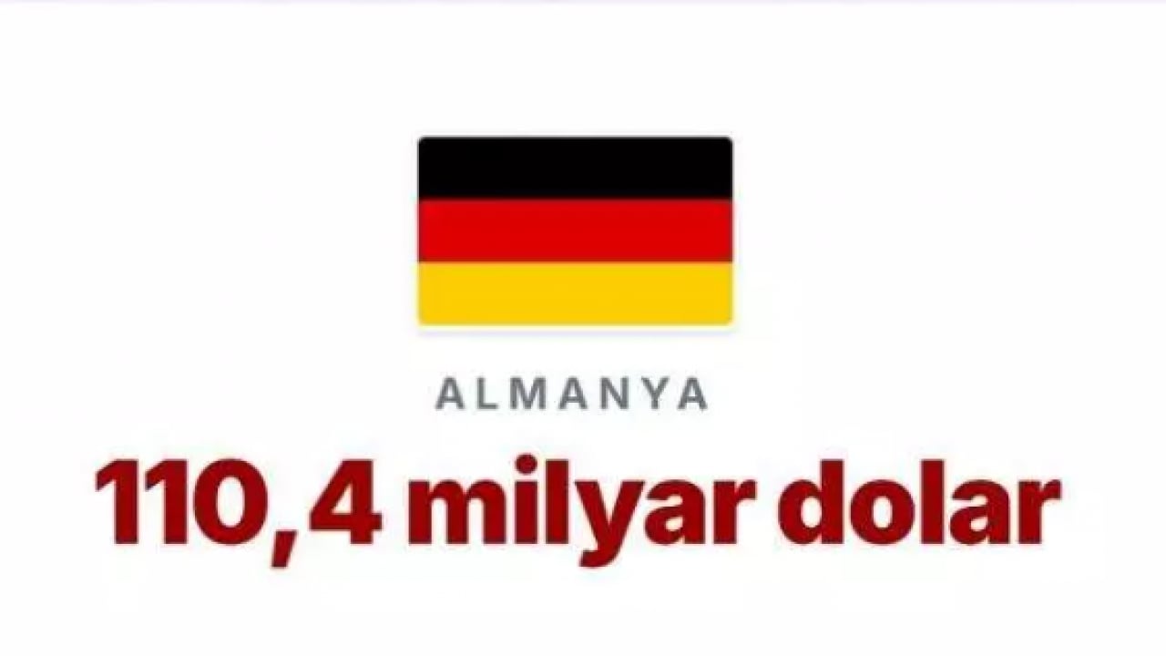 Foto - Trump'ın saldırgan tavrının nedeni belli oldu! İşte o korkunç rakam!