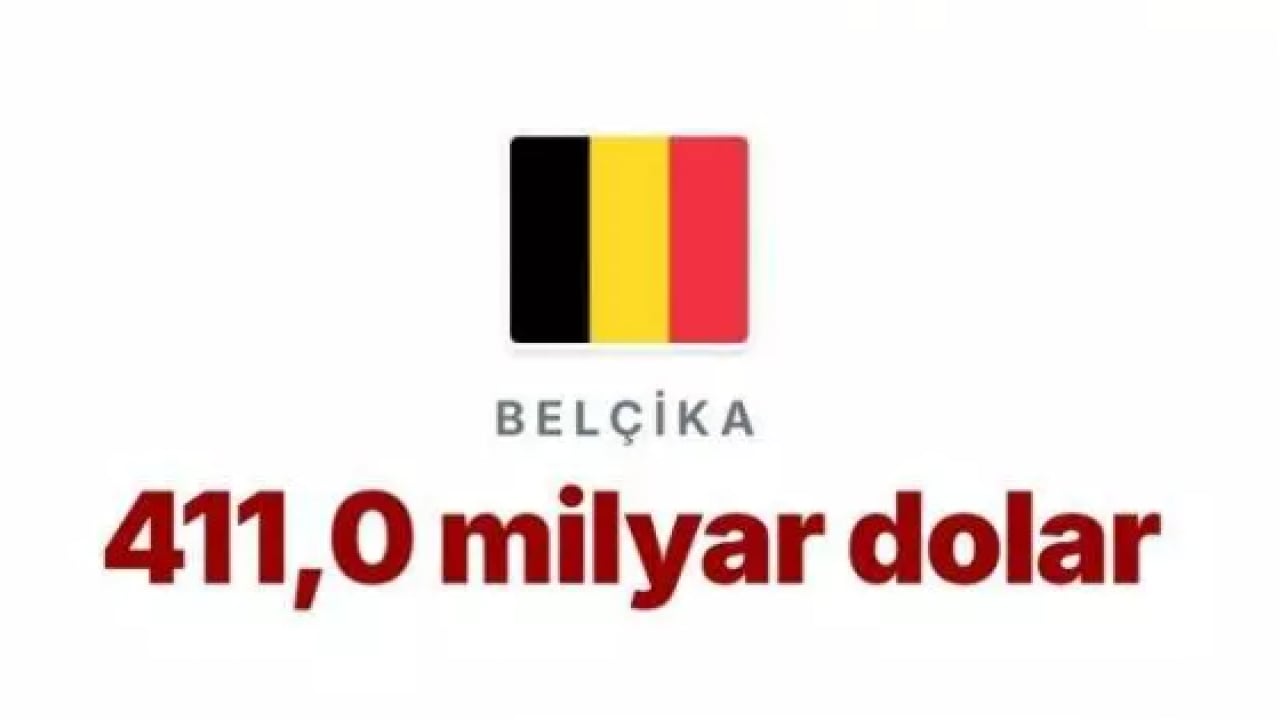 Foto - Trump'ın saldırgan tavrının nedeni belli oldu! İşte o korkunç rakam!