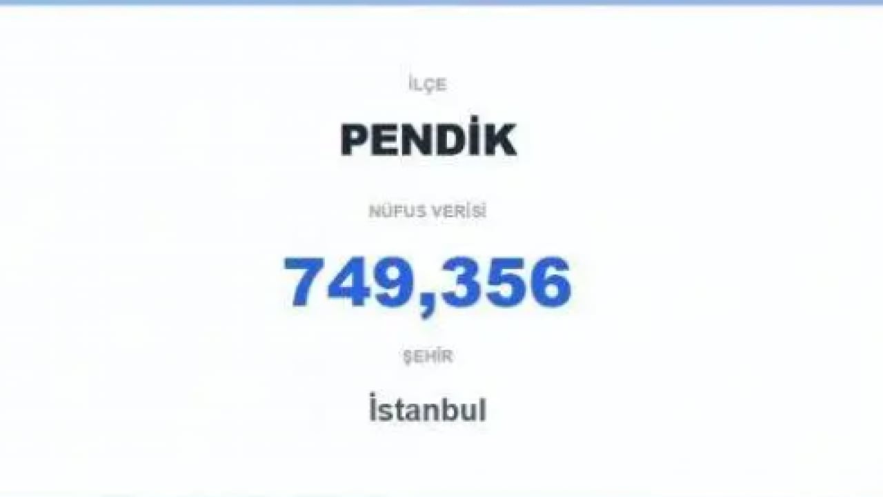 Foto - Nüfusu 60 ilden fazla: İşte Türkiye'nin en kalabalık ilçesi!