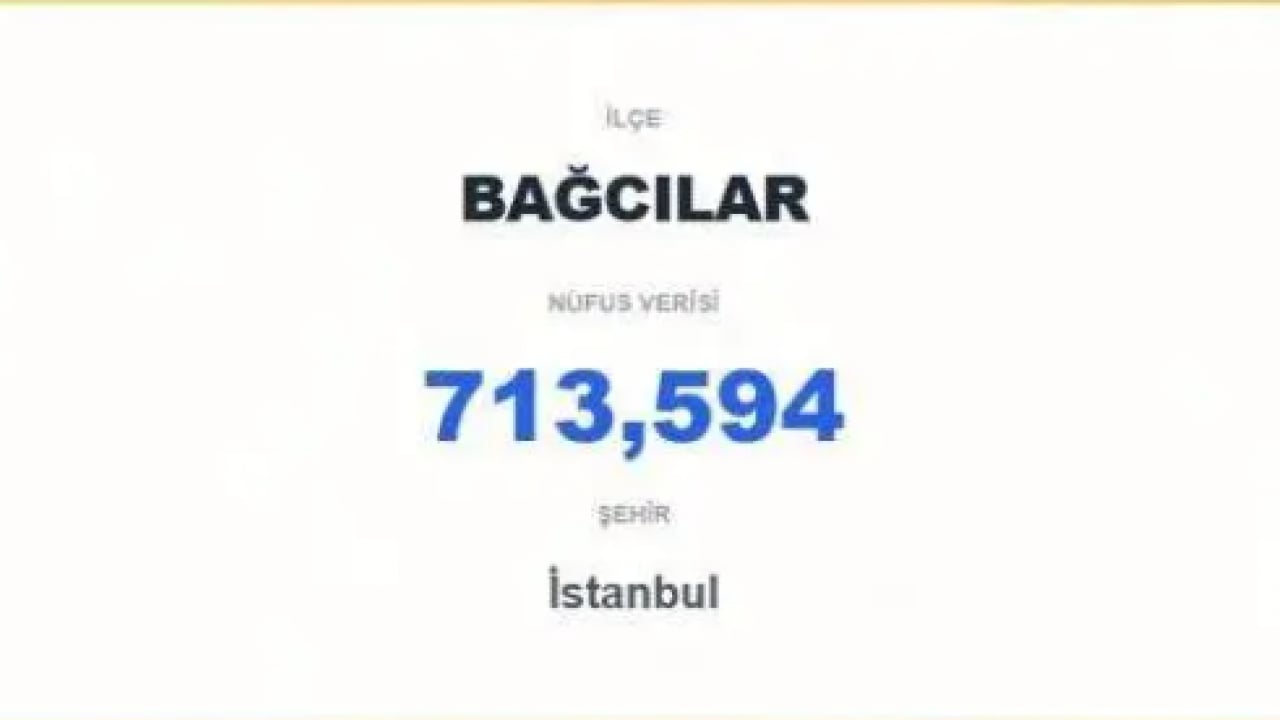 Foto - Nüfusu 60 ilden fazla: İşte Türkiye'nin en kalabalık ilçesi!