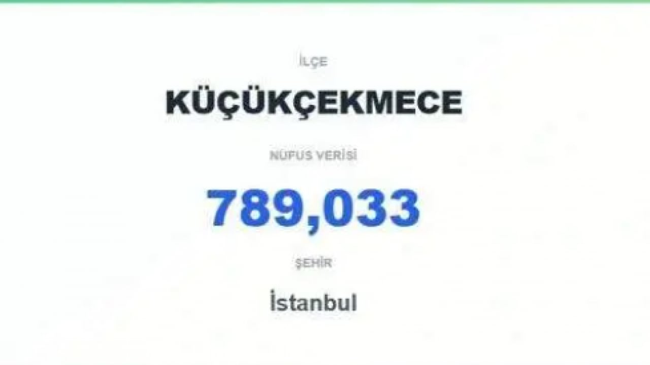 Foto - Nüfusu 60 ilden fazla: İşte Türkiye'nin en kalabalık ilçesi!
