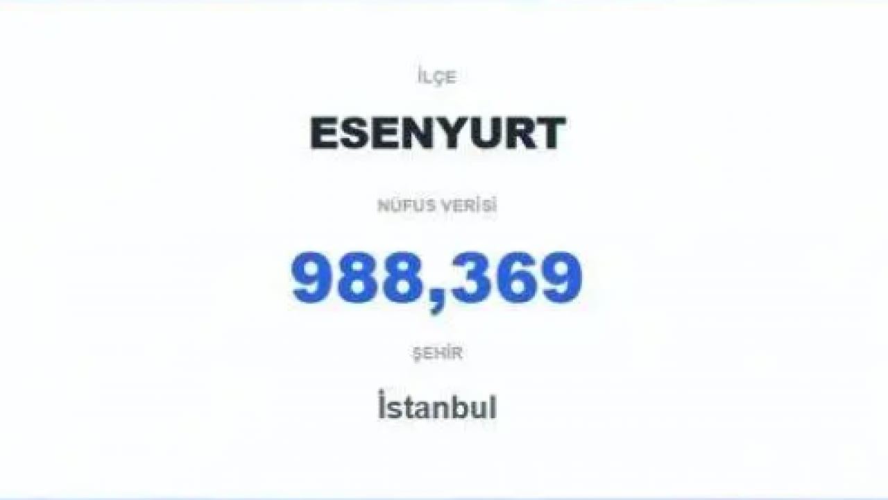 Foto - Nüfusu 60 ilden fazla: İşte Türkiye'nin en kalabalık ilçesi!