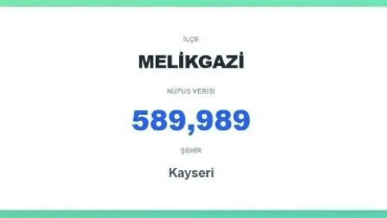 Foto - Nüfusu 60 ilden fazla: İşte Türkiye'nin en kalabalık ilçesi!