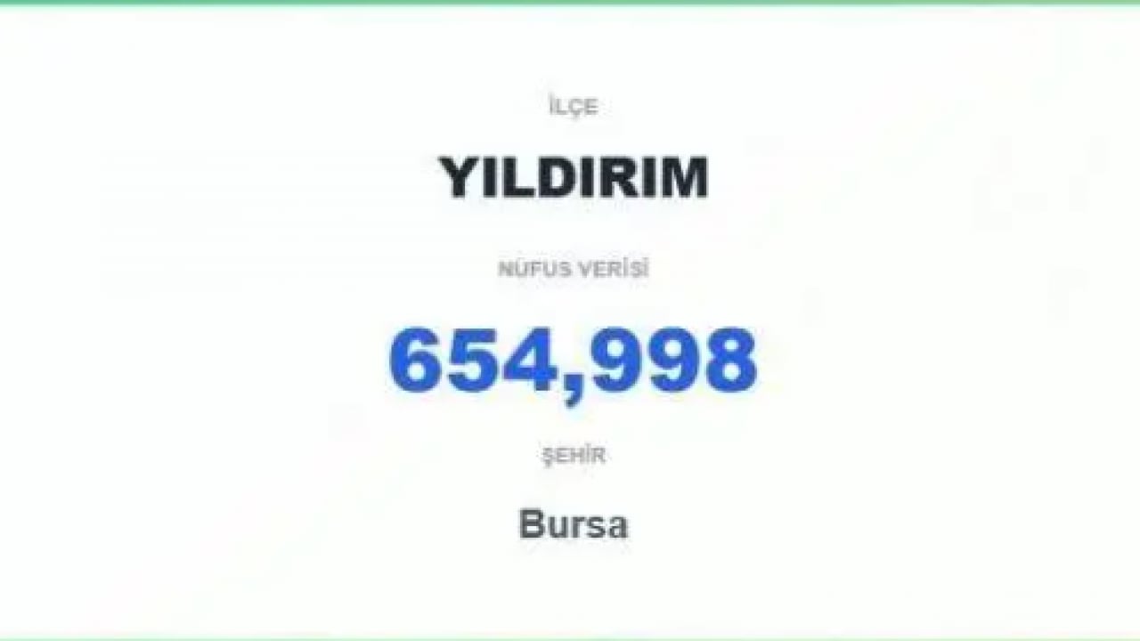 Foto - Nüfusu 60 ilden fazla: İşte Türkiye'nin en kalabalık ilçesi!