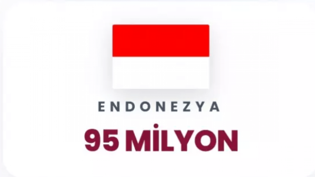 Foto - Nükleer savaşta en çok ölümün yaşanacağı ülke belli oldu! Bunu kimse beklemiyordu!