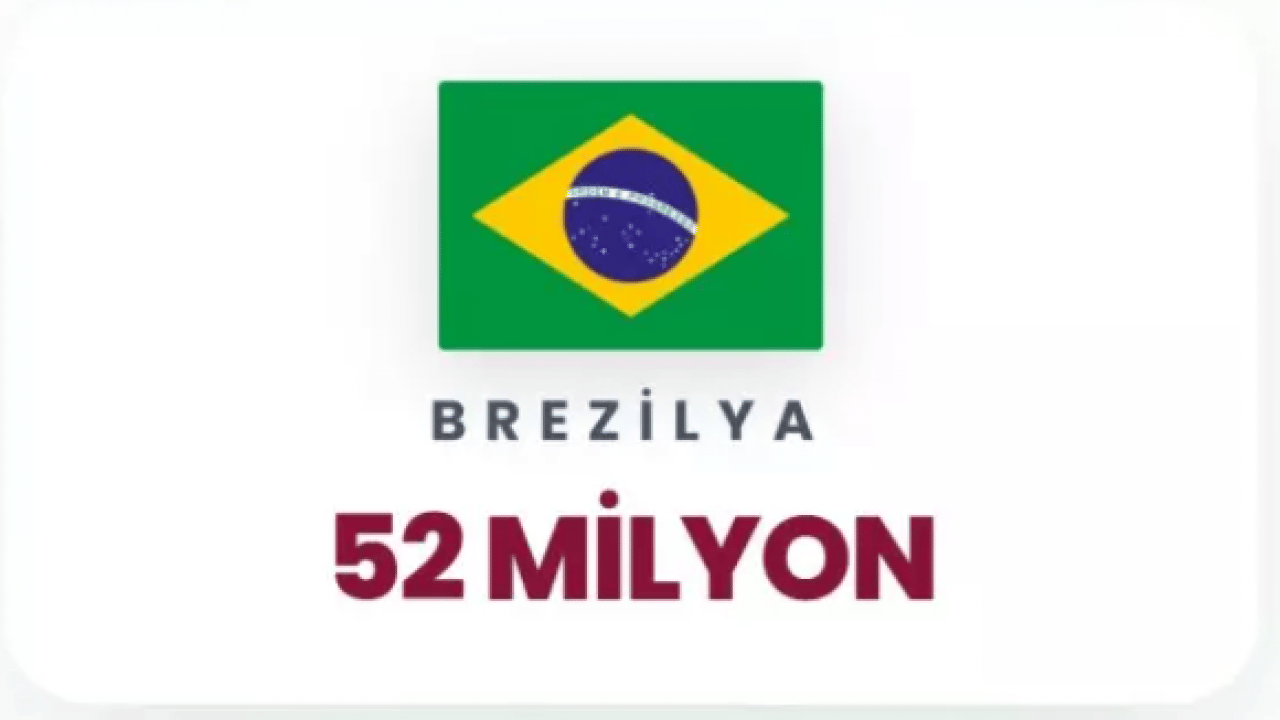 Foto - Nükleer savaşta en çok ölümün yaşanacağı ülke belli oldu! Bunu kimse beklemiyordu!