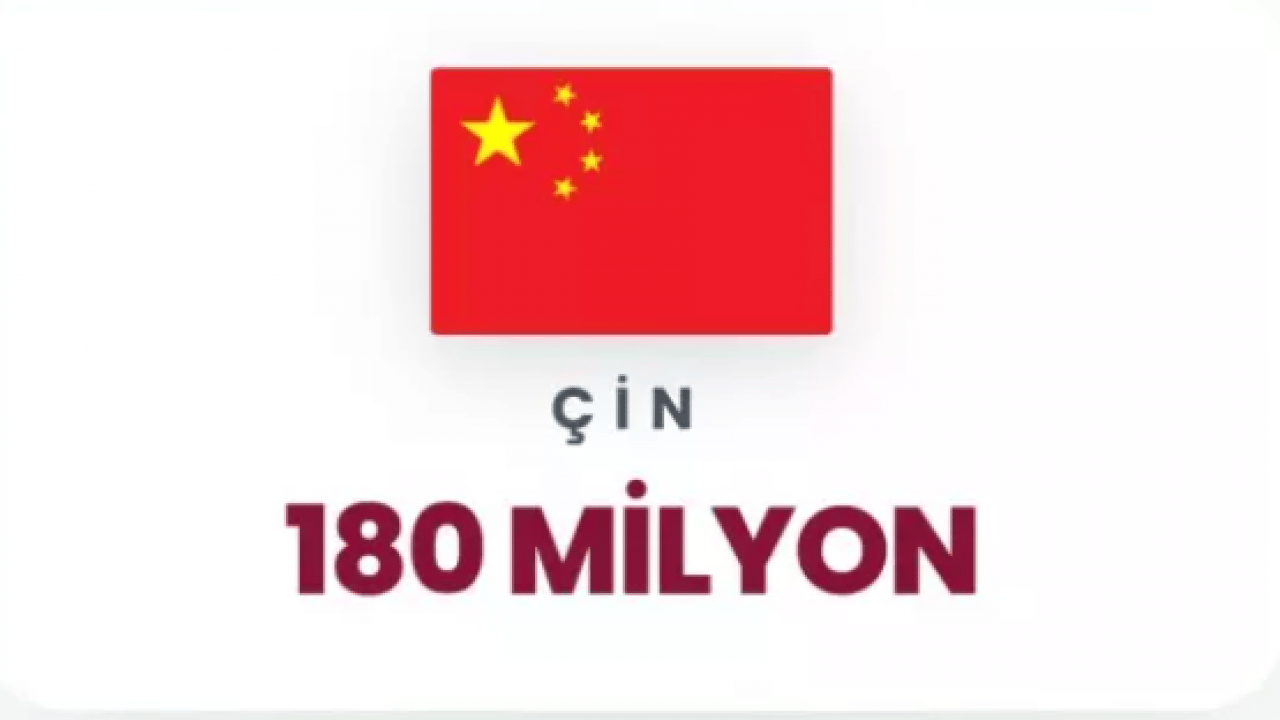 Foto - Nükleer savaşta en çok ölümün yaşanacağı ülke belli oldu! Bunu kimse beklemiyordu!