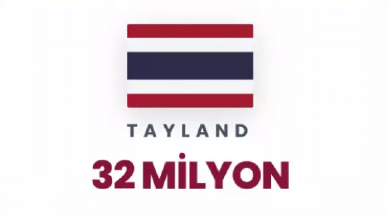 Foto - Nükleer savaşta en çok ölümün yaşanacağı ülke belli oldu! Bunu kimse beklemiyordu!