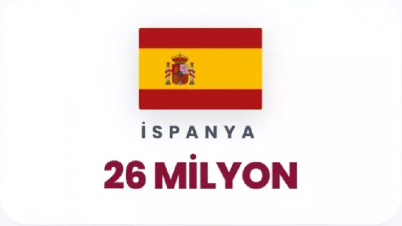 Foto - Nükleer savaşta en çok ölümün yaşanacağı ülke belli oldu! Bunu kimse beklemiyordu!