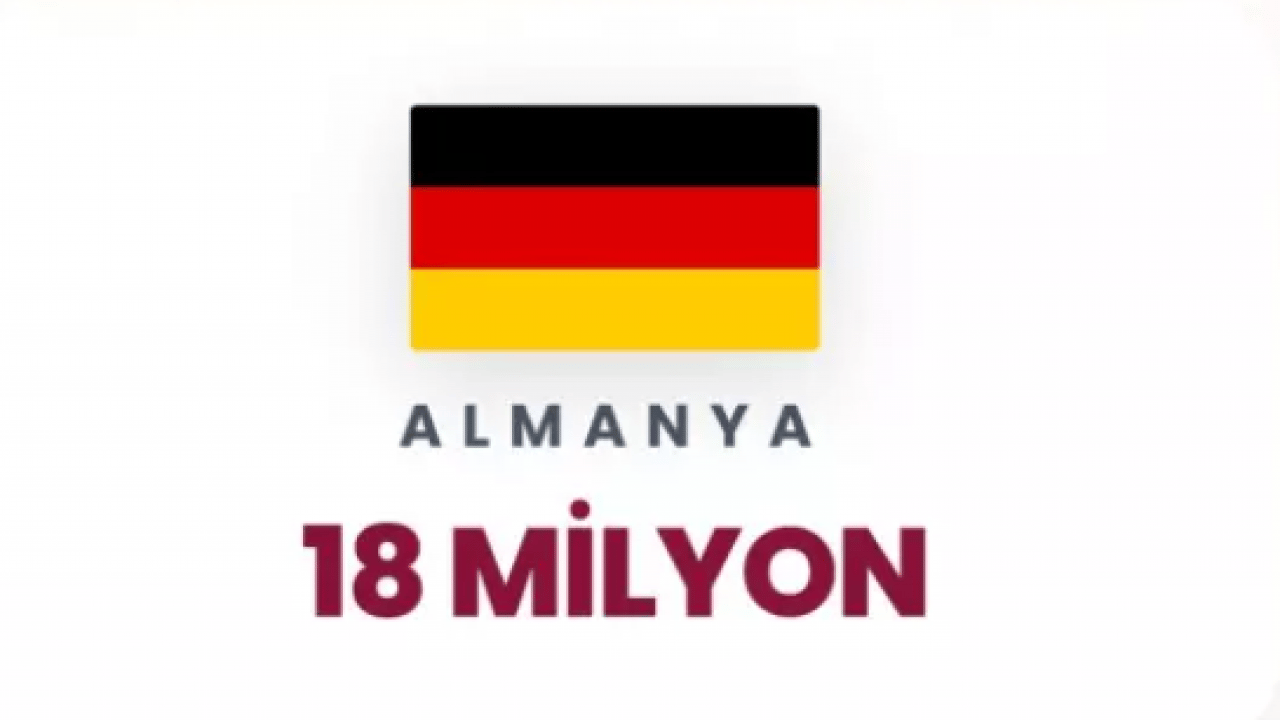 Foto - Nükleer savaşta en çok ölümün yaşanacağı ülke belli oldu! Bunu kimse beklemiyordu!