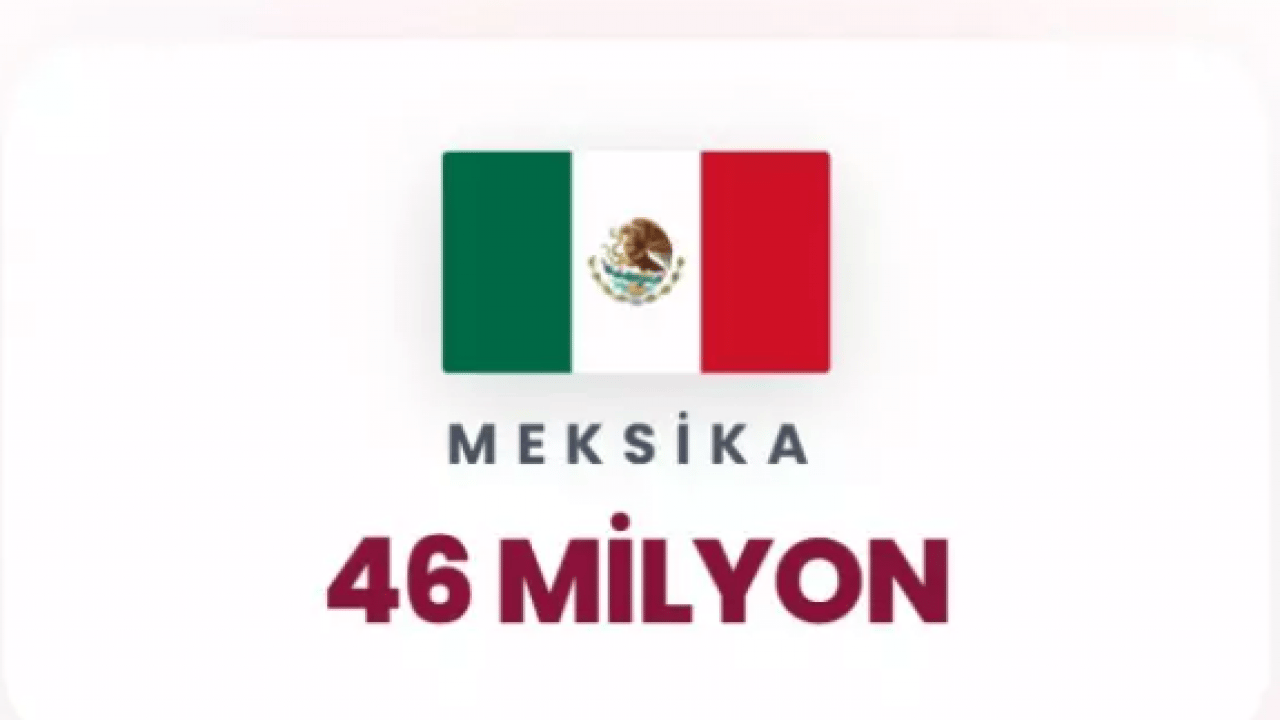 Foto - Nükleer savaşta en çok ölümün yaşanacağı ülke belli oldu! Bunu kimse beklemiyordu!