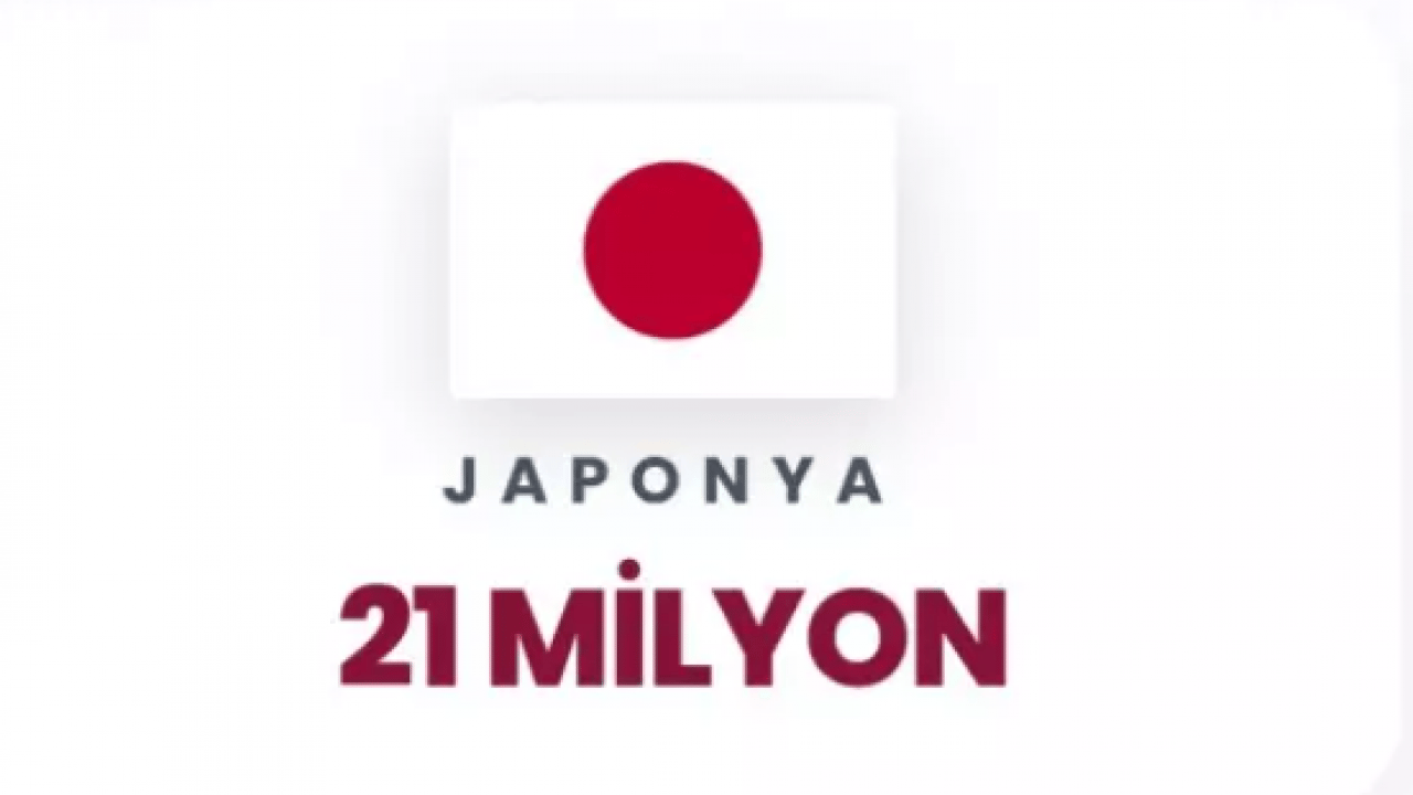 Foto - Nükleer savaşta en çok ölümün yaşanacağı ülke belli oldu! Bunu kimse beklemiyordu!