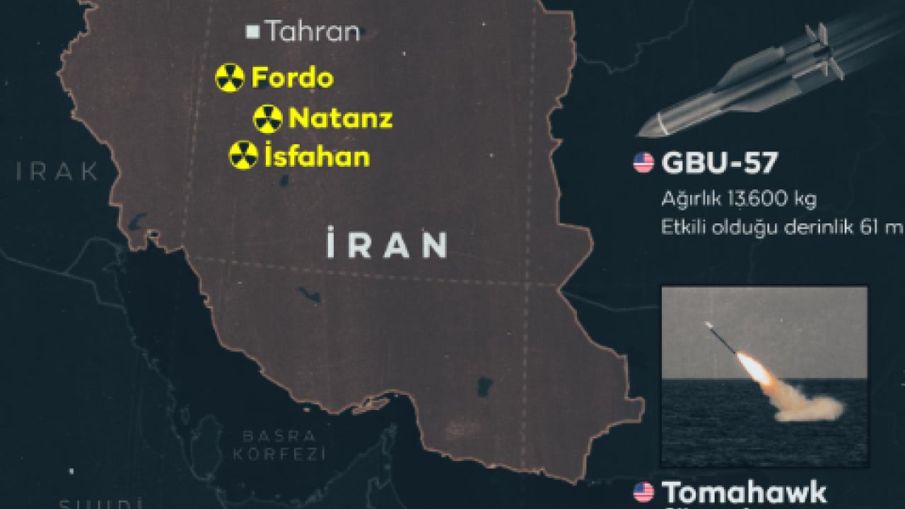 Foto - Nükleer tesislerde ‘saldırı’ alarmı: İran’dan UAEA’ya acil kodlu mektup!