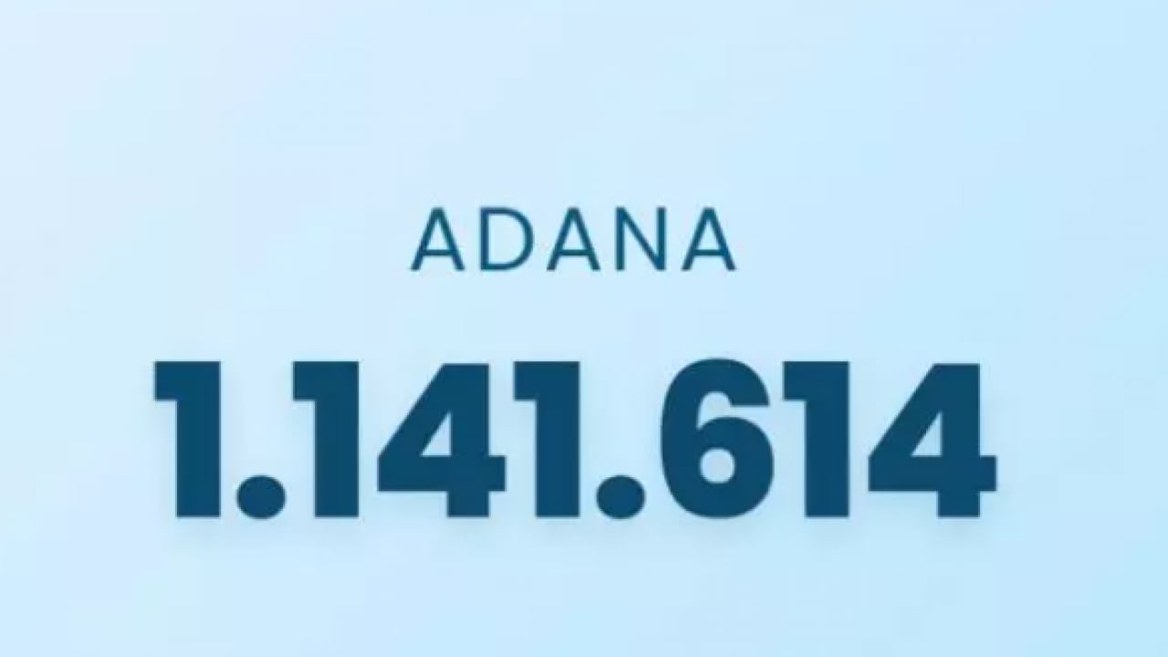 Foto - O illerde farkı açtılar: İşte erkek nüfusunun en çok olduğu iller!