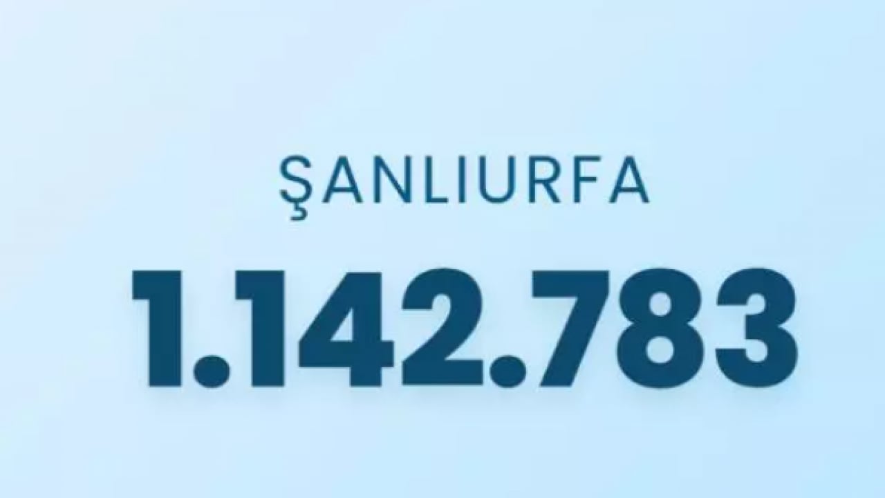 Foto - O illerde farkı açtılar: İşte erkek nüfusunun en çok olduğu iller!