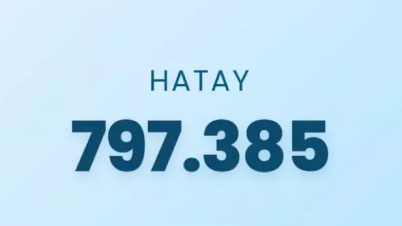 Foto - O illerde farkı açtılar: İşte erkek nüfusunun en çok olduğu iller!