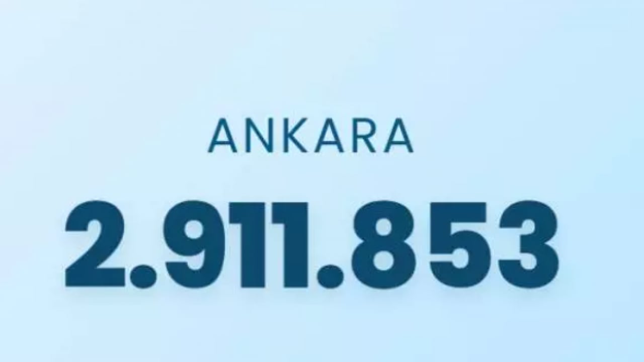 Foto - O illerde farkı açtılar: İşte erkek nüfusunun en çok olduğu iller!