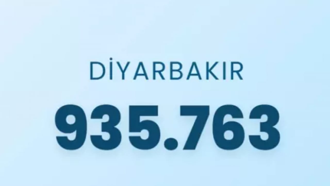 Foto - O illerde farkı açtılar: İşte erkek nüfusunun en çok olduğu iller!