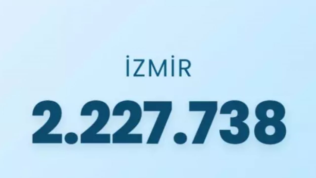 Foto - O illerde farkı açtılar: İşte erkek nüfusunun en çok olduğu iller!