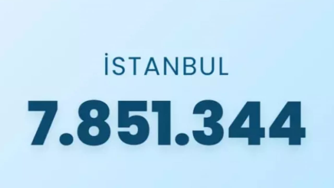 Foto - O illerde farkı açtılar: İşte erkek nüfusunun en çok olduğu iller!