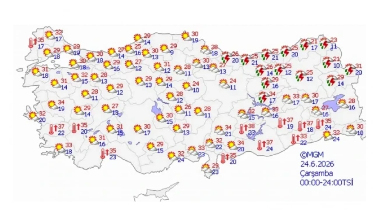 Foto - Meteoroloji o illeri uyardı: Rüzgar hızı 60 km'yi bulacak!