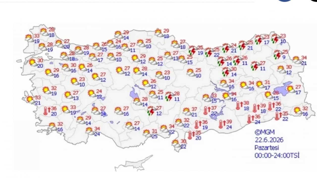 Foto - Meteoroloji o illeri uyardı: Rüzgar hızı 60 km'yi bulacak!