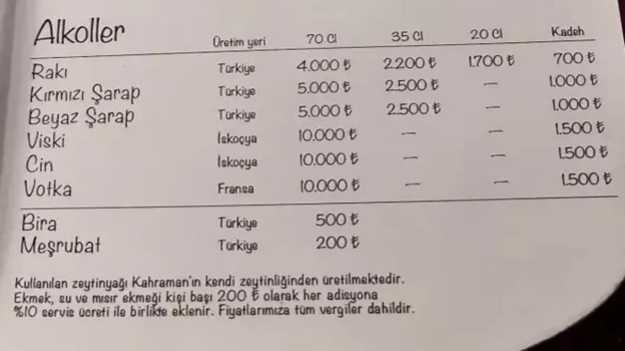 Foto - Ohhh, suyundan da koy! Rahmi Koç’un, torunlarıyla gittiği balıkçının fiyatları olay oldu
