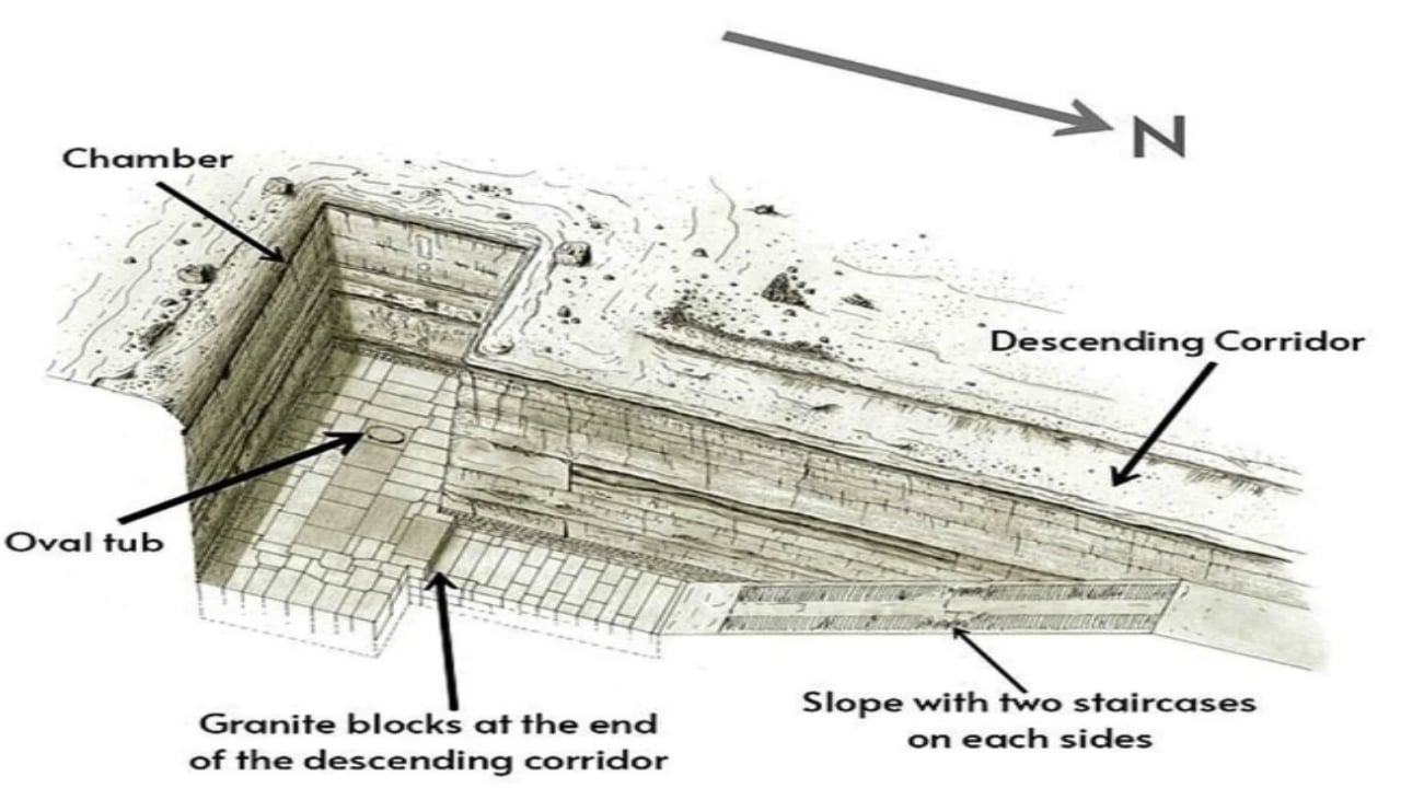 Foto - Ordu kapattı, sırrı çözülemedi! Oraya adım atmak neredeyse imkansız