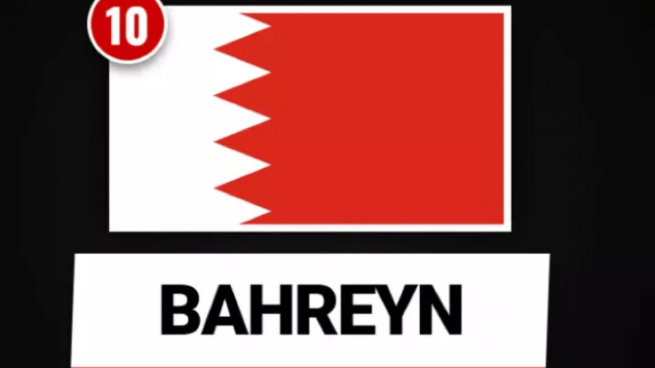 Foto - Ortadoğu'nun en güçlü orduları belli oldu! Türkiye kaçıncı sırada?