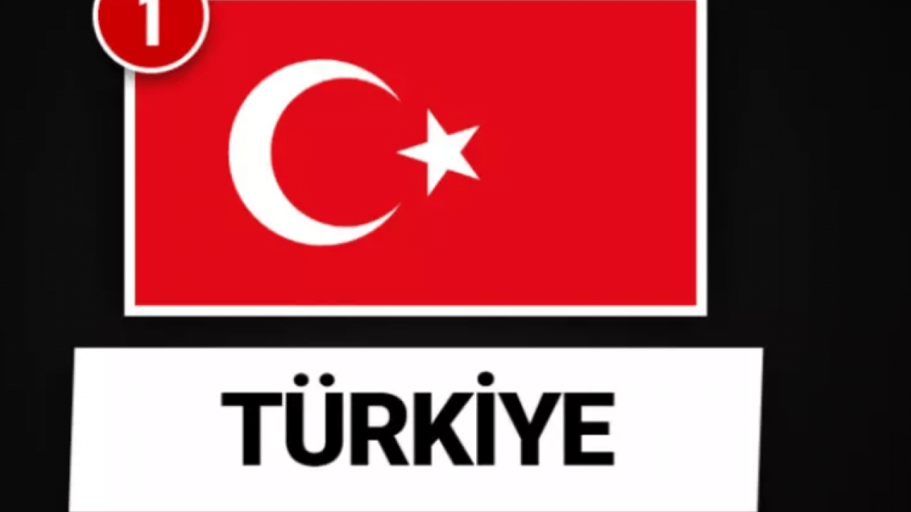 Foto - Ortadoğu'nun en güçlü orduları belli oldu! Türkiye kaçıncı sırada?