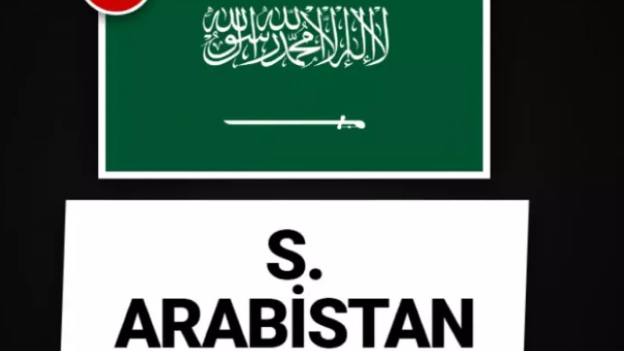 Foto - Ortadoğu'nun en güçlü orduları belli oldu! Türkiye kaçıncı sırada?