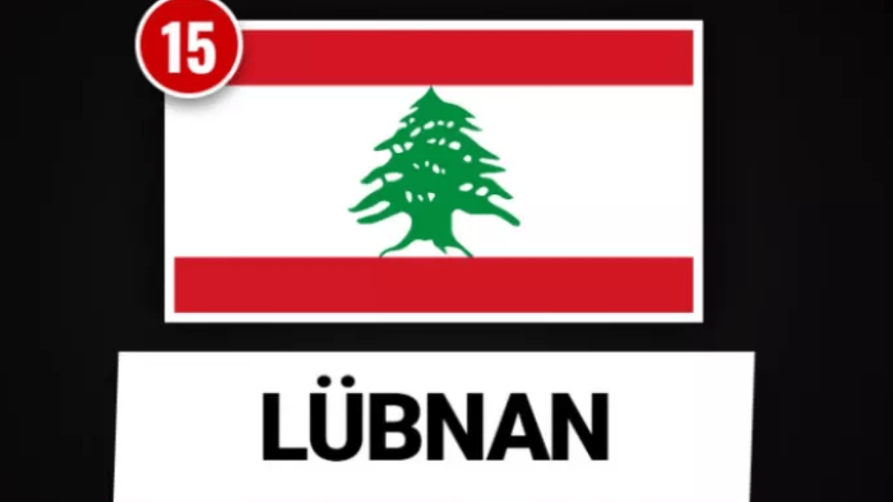 Foto - Ortadoğu'nun en güçlü orduları belli oldu! Türkiye kaçıncı sırada?