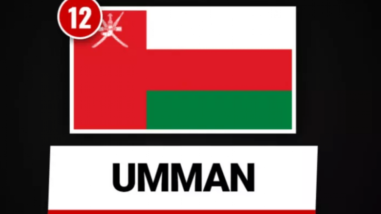 Foto - Ortadoğu'nun en güçlü orduları belli oldu! Türkiye kaçıncı sırada?