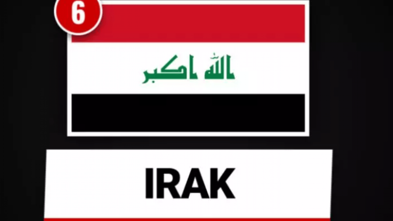 Foto - Ortadoğu'nun en güçlü orduları belli oldu! Türkiye kaçıncı sırada?