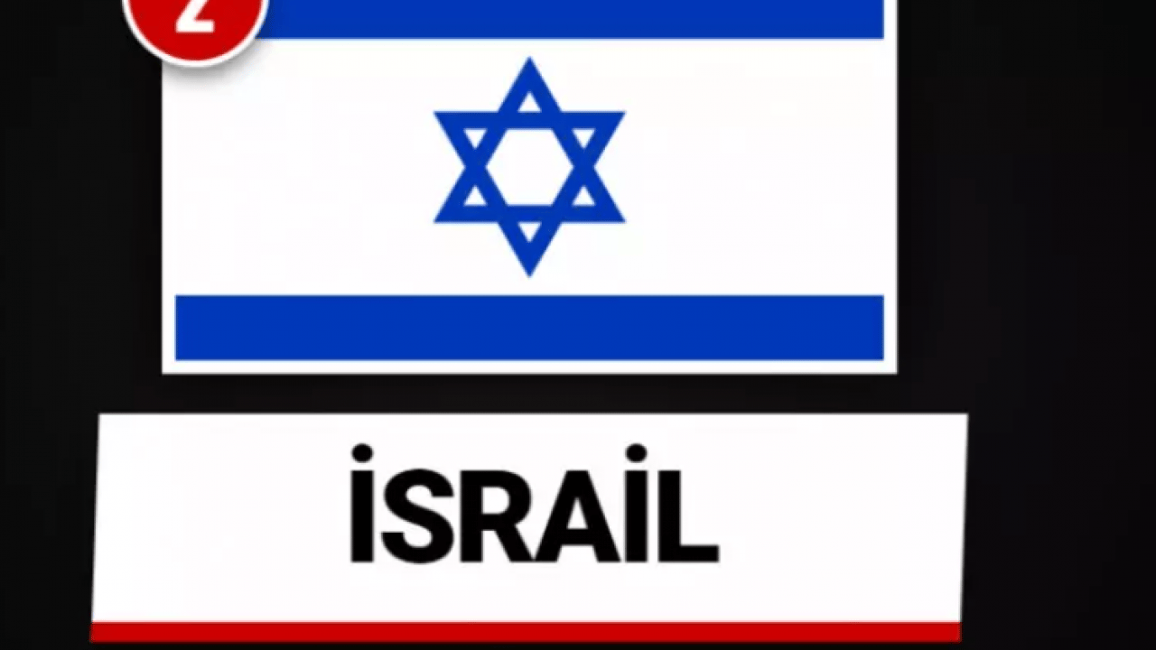 Foto - Ortadoğu'nun en güçlü orduları belli oldu! Türkiye kaçıncı sırada?