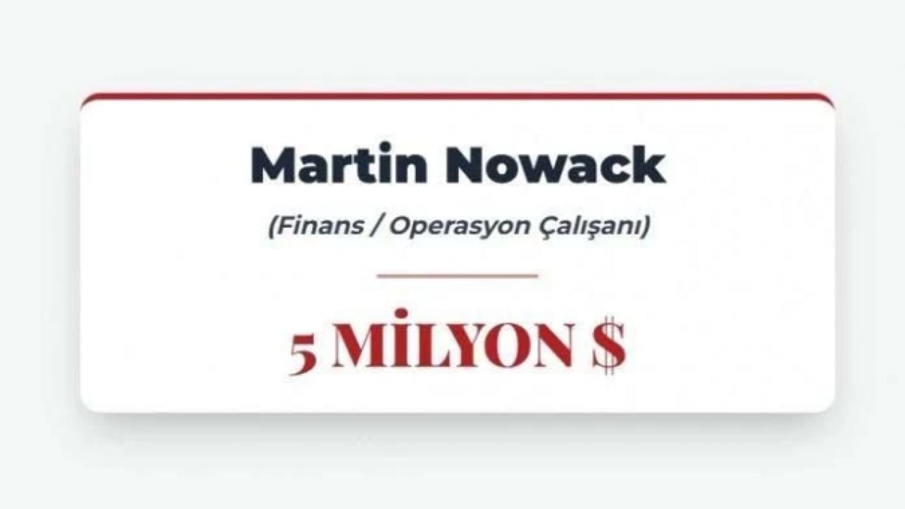 Foto - Pedofili sapık Epstein’in mirasını dağıttığı 42 kişi ortaya çıktı