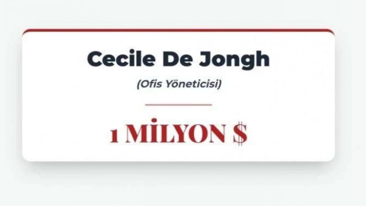 Foto - Pedofili sapık Epstein’in mirasını dağıttığı 42 kişi ortaya çıktı