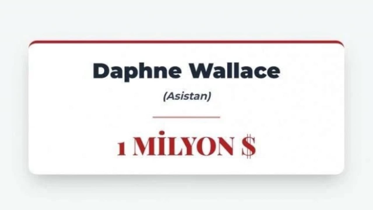 Foto - Pedofili sapık Epstein’in mirasını dağıttığı 42 kişi ortaya çıktı