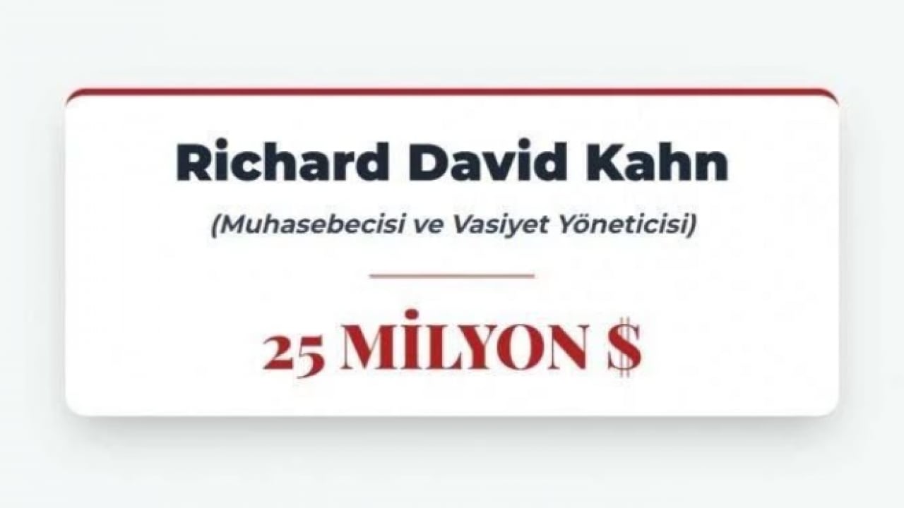 Foto - Pedofili sapık Epstein’in mirasını dağıttığı 42 kişi ortaya çıktı