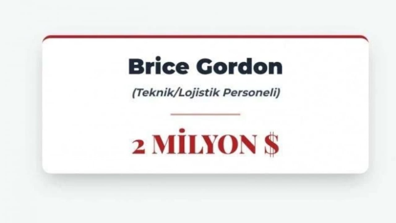 Foto - Pedofili sapık Epstein’in mirasını dağıttığı 42 kişi ortaya çıktı