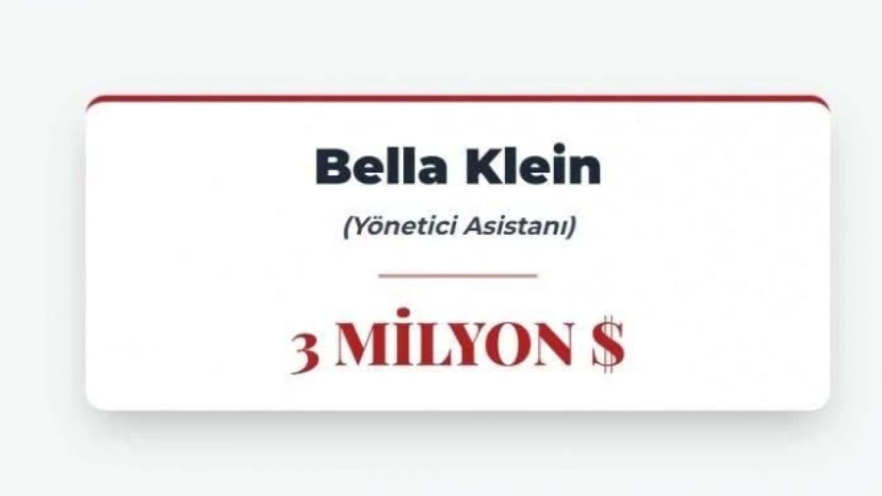 Foto - Pedofili sapık Epstein’in mirasını dağıttığı 42 kişi ortaya çıktı