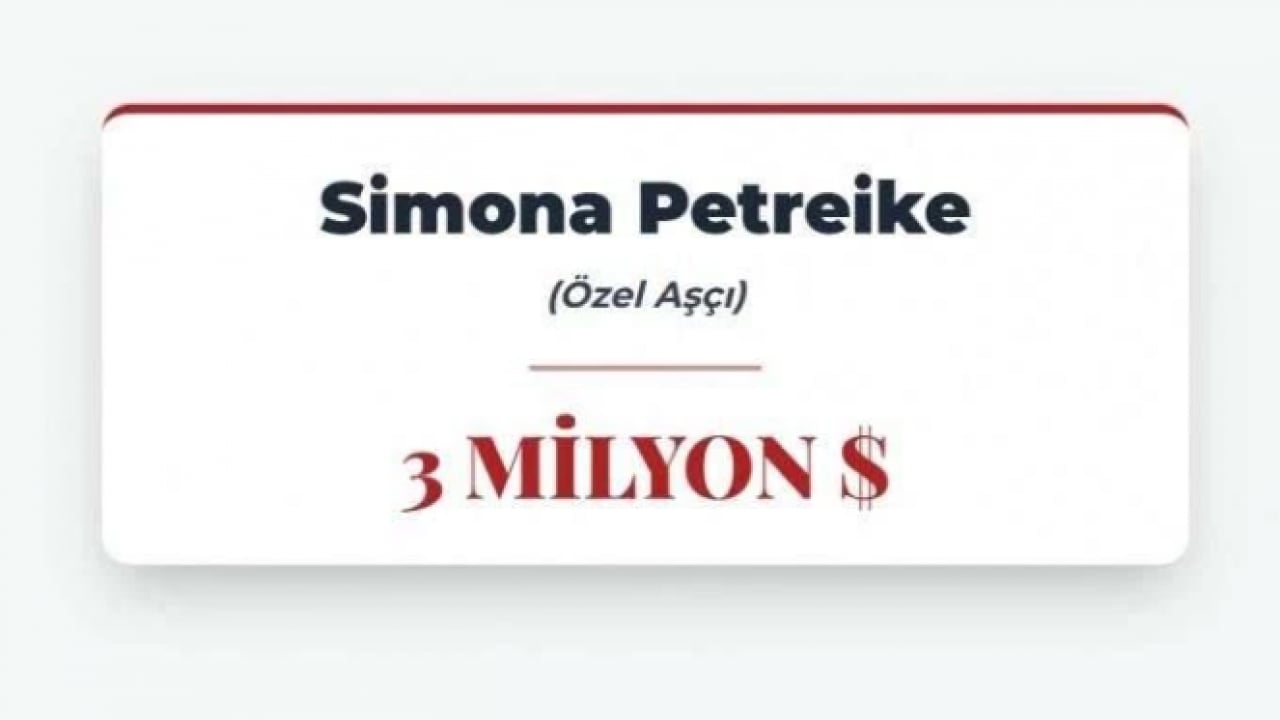 Foto - Pedofili sapık Epstein’in mirasını dağıttığı 42 kişi ortaya çıktı