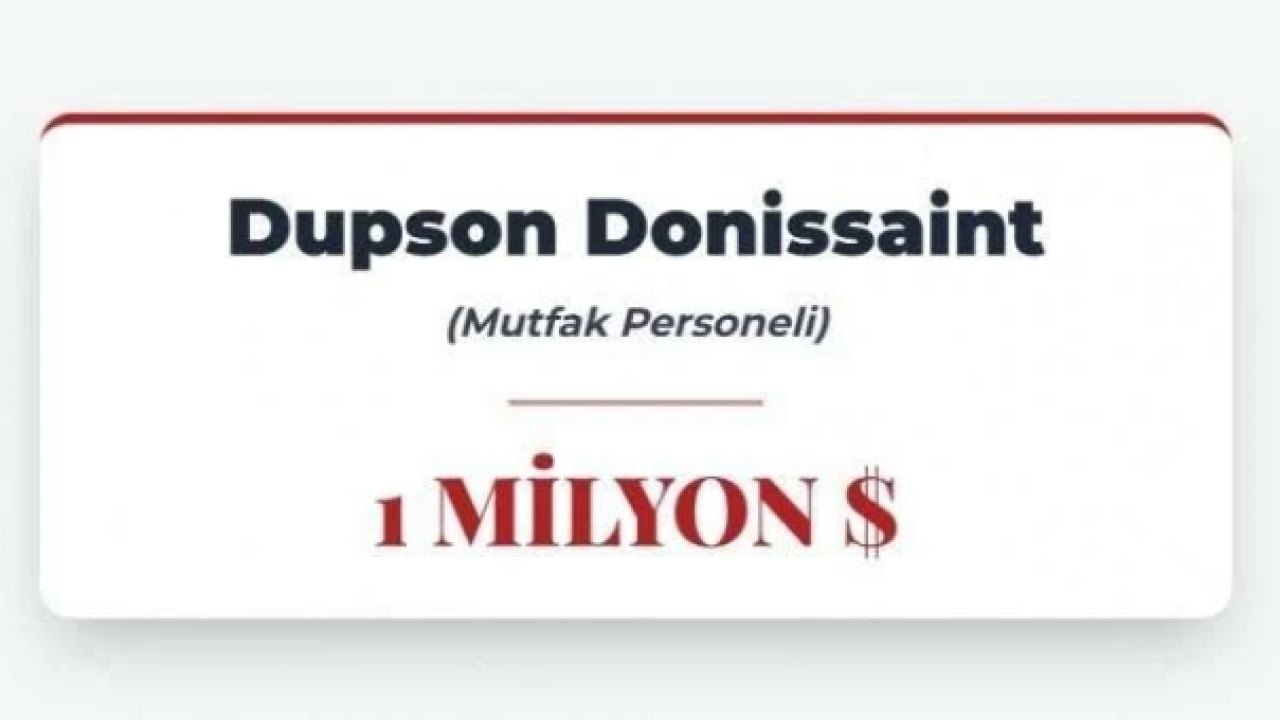 Foto - Pedofili sapık Epstein’in mirasını dağıttığı 42 kişi ortaya çıktı