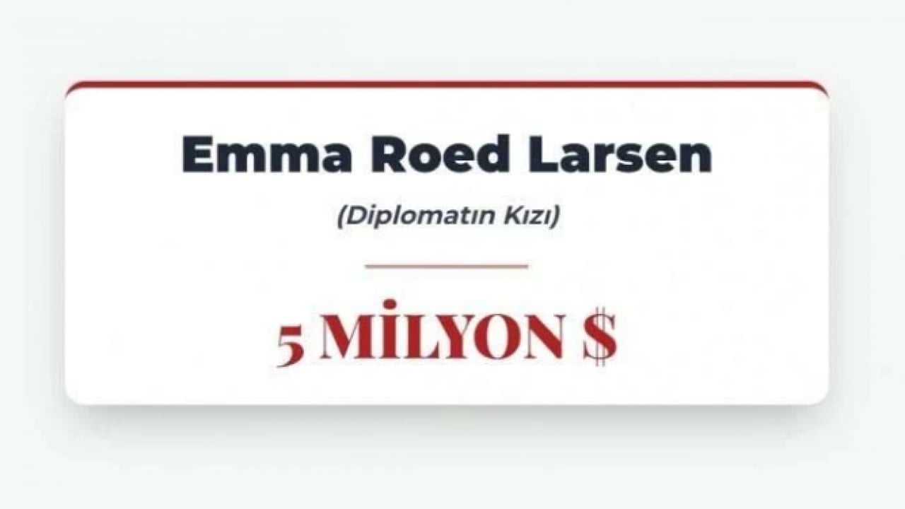 Foto - Pedofili sapık Epstein’in mirasını dağıttığı 42 kişi ortaya çıktı